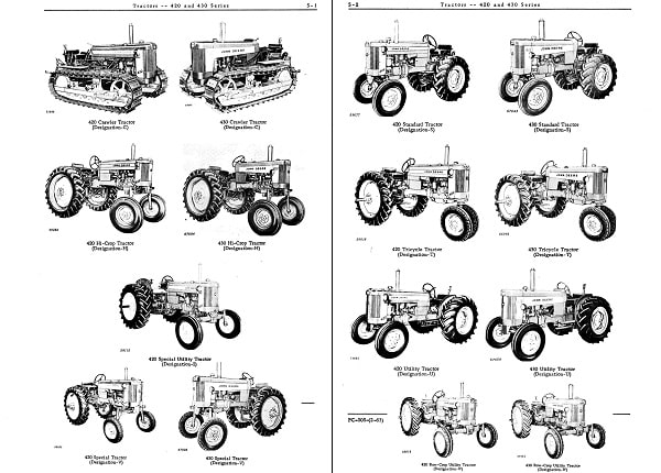 John Deere Parts Manual Catalog Collection Online