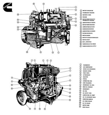 Cummins NH NT 855 Shop Manual for CID Engines - Agri Parts Manuals and ...