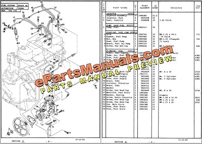 McCormick Deering 10-20 15-30 parts manual