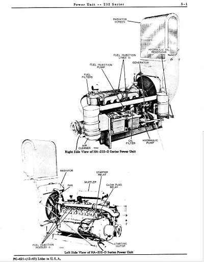 John Deere 232 parts manual