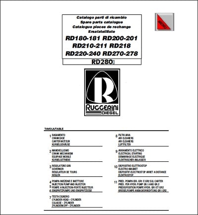 Ruggerini RD180 RD181 parts catalog