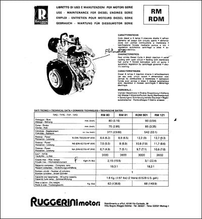 Ruggerini RDM901 RM121 parts catalog