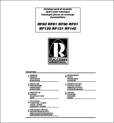 Ruggerini RF80 RF81 parts catalog