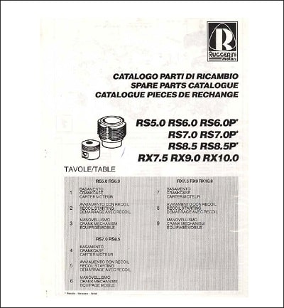 Ruggerini RS and RX engines parts catalog