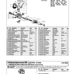 Atasa Alfa 50Bar Rovic & Leers Parts Manual