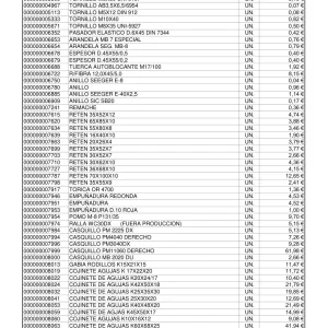 BCS R34 2022 Parts Manual