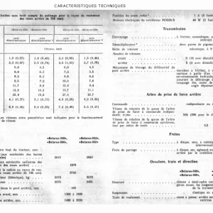Belarus 550 560 552 562.1 Parts Manual