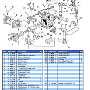 Blanchard Pm 165 Parts Manual