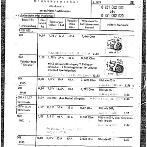 Bosch 0251002 1979 Service Manual