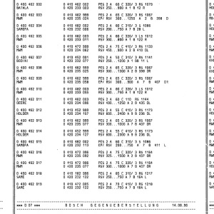 Bosch 0400462 1996 Service Manual