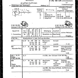 Bosch Commutateurs 0342106 1982 Service Manual