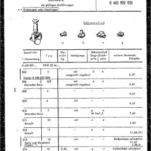 Bosch Fp K 0440007 1988 Service Manual