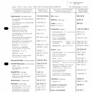 Fahr Bosch D177 Om 636 Operators Manual