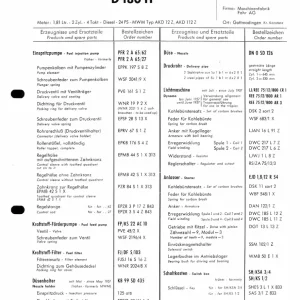 Fahr Bosch D180 Operators Manual