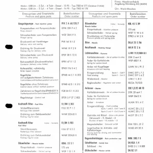 Bosch Man 2F1 1958 1960 Service Manual