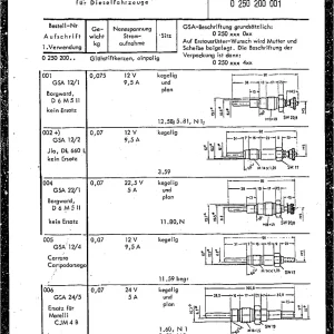Bosch Bougies 0250200 1982 Service Manual