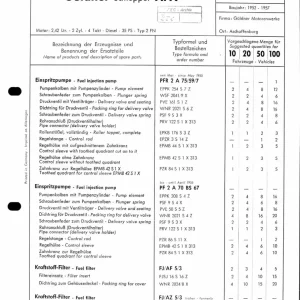 Bosch Guldner Afn 1952 1957 Service Manual