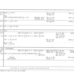 Bosch Zettel 2 1952 Service Manual