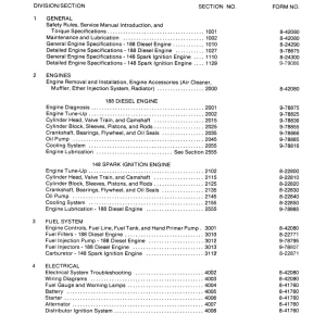 Case 1835B 1986 Service Manual