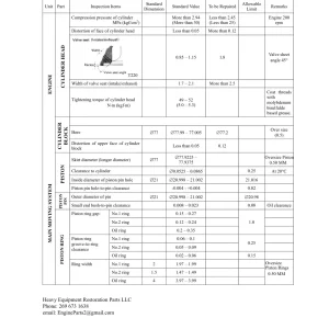 Agri Cat 28Hp Indirect Injected Service Manual