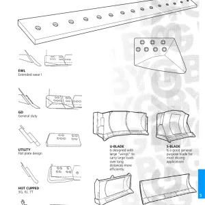 Caterpillar Edges Parts Manual