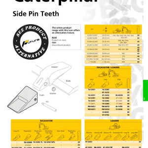 Caterpillar Pin Teeth Parts Manual