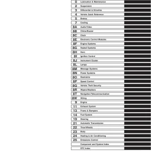 Chrysler Lx Magnum 300 300C 2006 2006 Service Manual