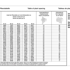 Agri Cramer Sirius Marathon Parts Manual