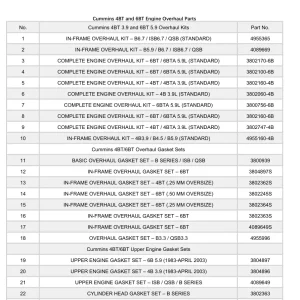 Cummins 4Bt 6Bt Parts Manual