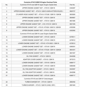 Cummins Kta19 Qsk19 Operators Manual