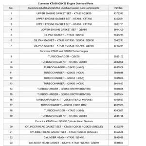 Cummins Kta50 Qsk50 Operators Manual