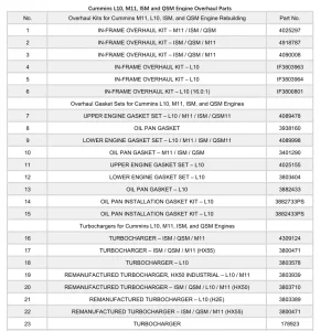 Cummins L10 M11 Ism Qsm Operators Manual