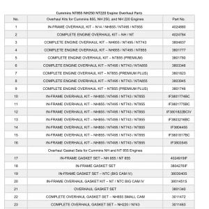 Cummins Nt855 Nh250 Nt220 Operators Manual