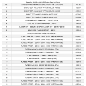 Cummins Qsk60 Qsk95 Operators Manual