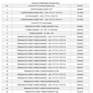 Cummins Vta28 Operators Manual