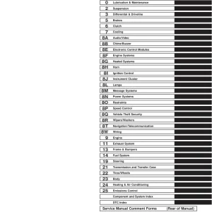 Dodge Dakota 2005 2005 Service Manual