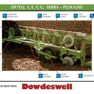 Dowdeswell Dp7 D2 Parts Manual