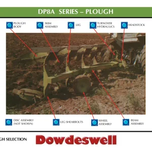 Dowdeswell Dp8A Parts Manual