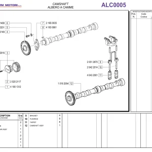 Lindner Vm Motori Parts Manual