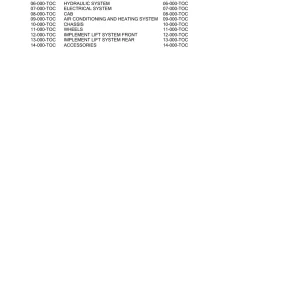 Fendt 920 Parts Manual
