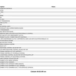 Ferrari Cobram 40 50 Ar Parts Manual