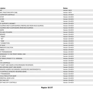 Ferrari Raptor 30Dt Parts Manual