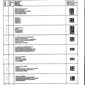 Ferrari T93 Parts Manual