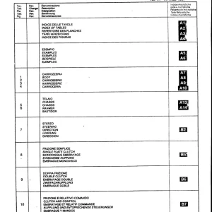 Ferrari 1300 Parts Manual
