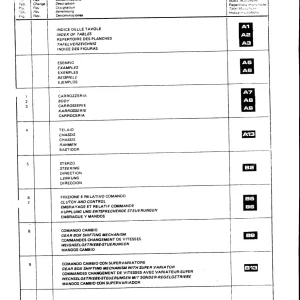 Ferrari 800 1100 Parts Manual