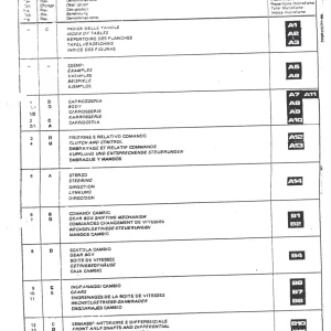 Ferrari 95 1987 Parts Manual