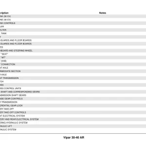 Ferrari Vipar 30 40 Ar Parts Manual