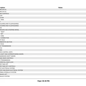 Ferrari Vipar 30 40 Rs Parts Manual