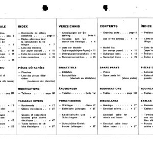 Fiat Trattori Fiat 550 Parts Manual