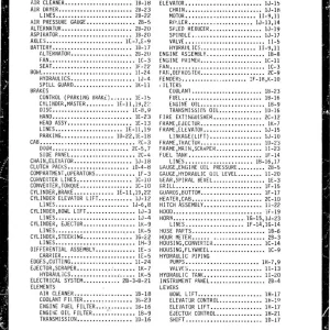 Fiat Allis 161Pca Parts Manual